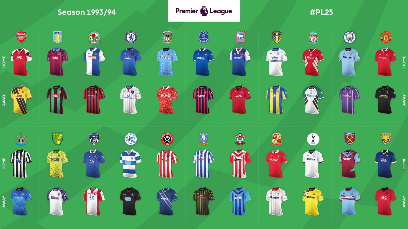 爆冷！争冠格局大乱，埃梅里神了：疯狂7连胜，距离榜首3分（冷门爆发！争冠形势洗牌，埃梅里豪取7连胜，距榜首仅3分）